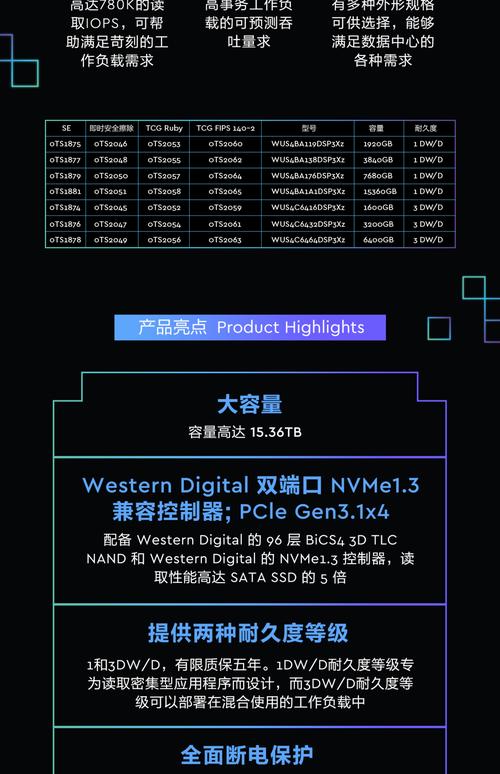 西数固态硬盘有多强？从品牌历史到性能优势全面解析  第4张