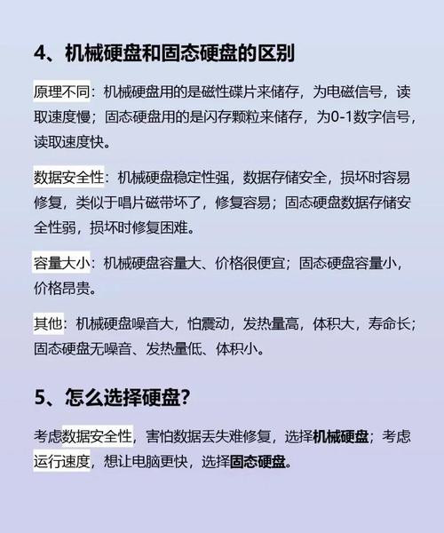 硬盘容量备受关注，机械与固态发展现状及应用需求大揭秘  第6张