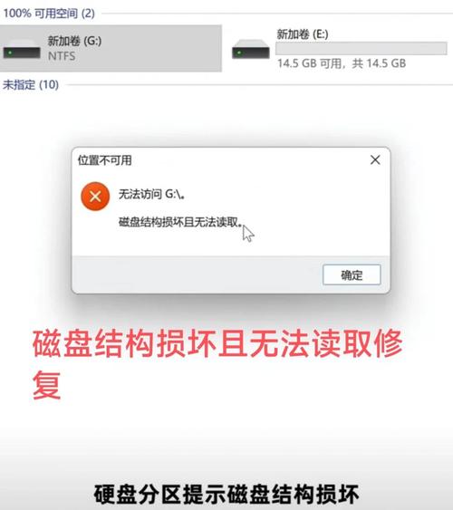 硬盘损坏 硬盘出问题令人头疼？掌握这些成因、症状及修复技巧很关键  第2张