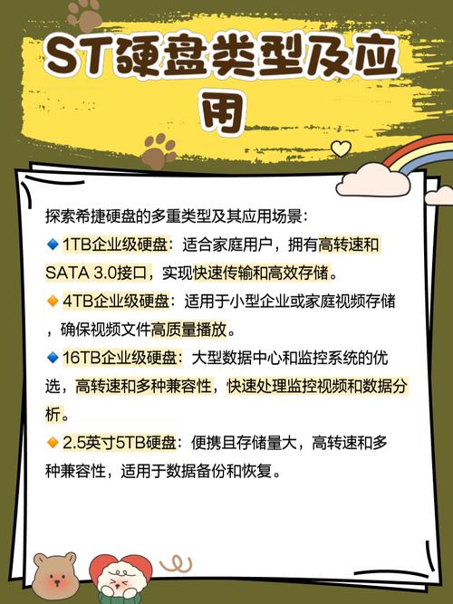 st硬盘 深入探讨ST硬盘：全球知名品牌的辉煌历史与发展之路  第4张