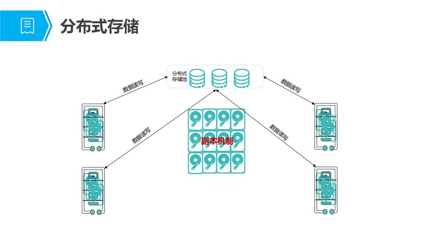数字存储领域：掌握硬盘容量计算方式，精准规划存储