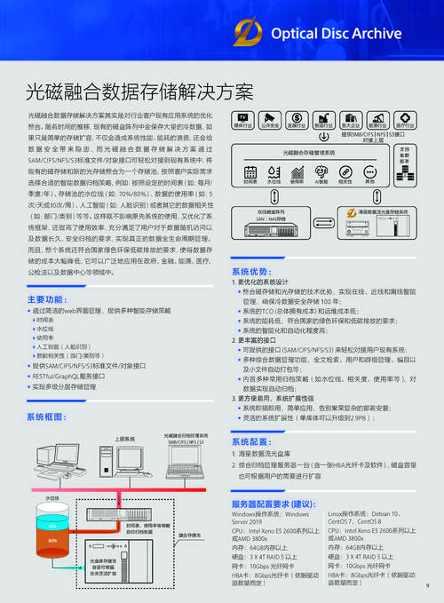 数字存储领域：掌握硬盘容量计算方式，精准规划存储  第6张
