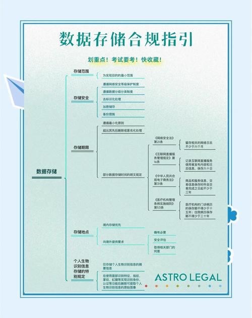 数字存储领域：掌握硬盘容量计算方式，精准规划存储  第10张