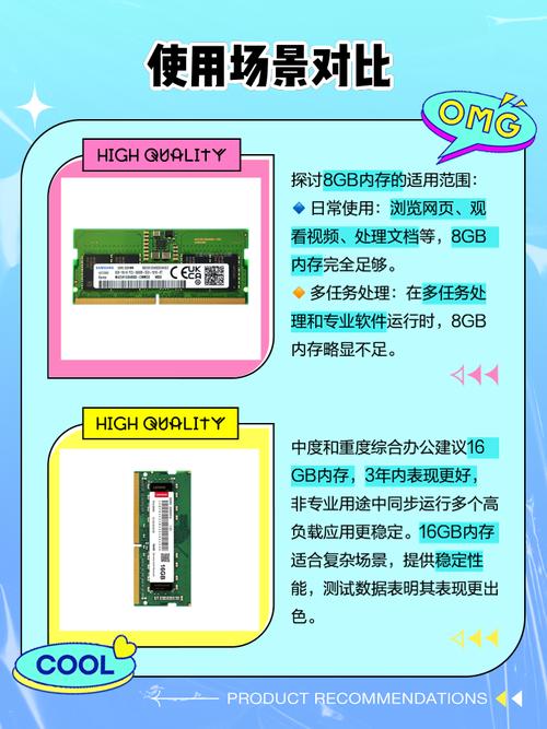 解析电脑内存与硬盘差异：临时存储与长期保存的不同职责  第9张