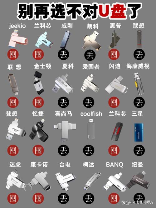 U盘与固态硬盘的差别在哪？一文带你了解存储工具差异