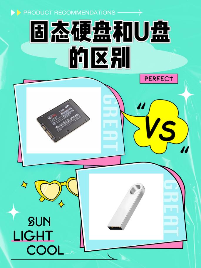U盘与固态硬盘的差别在哪？一文带你了解存储工具差异  第2张