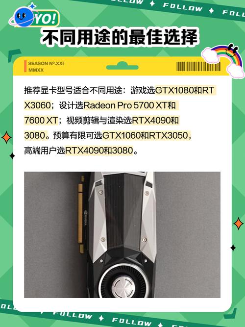 GTX10系列显卡堪称经典！诞生背景及卓越性能介绍  第4张