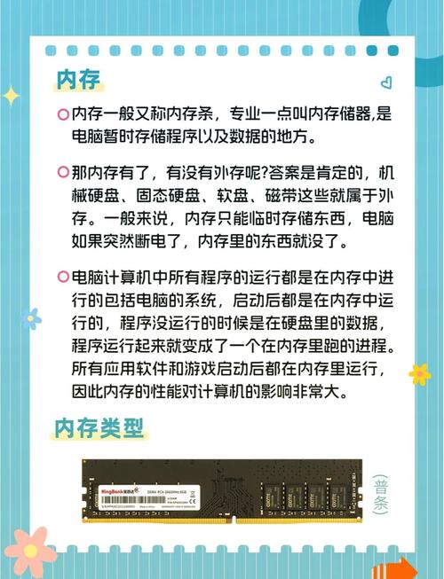 计算机运行关键：内存与硬盘的定义、功能及使用技巧解析