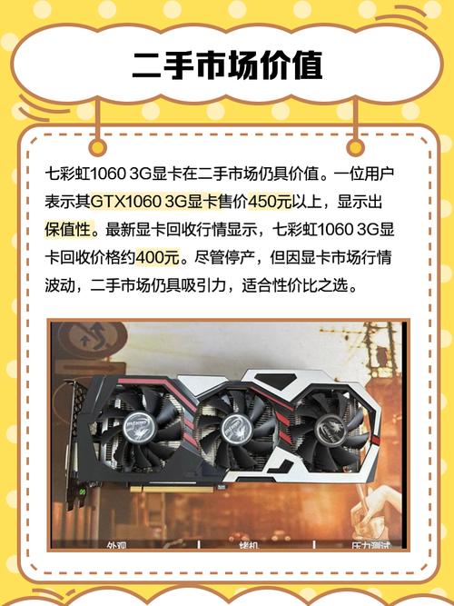七彩虹GTX650显卡曾风靡市场，这些基本参数你了解吗？  第2张
