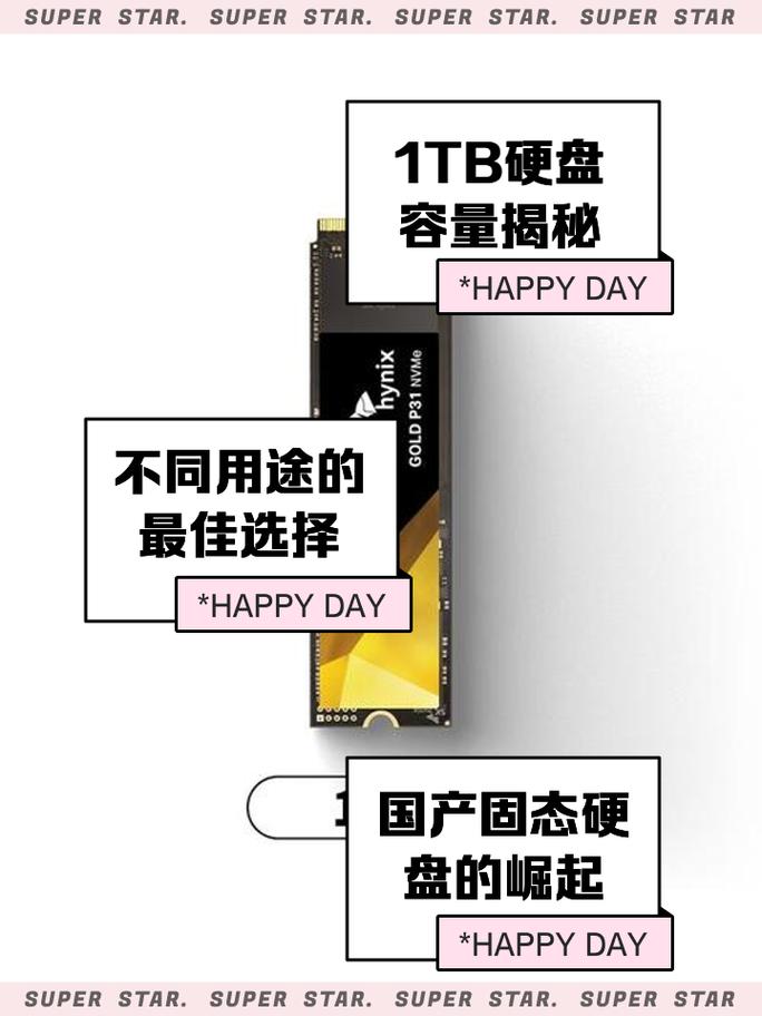 1tb硬盘 1TB硬盘在数码存储领域作用重大，你了解它的分类与原理吗？  第1张