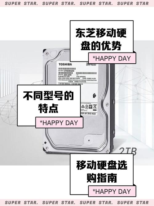 东芝机械硬盘凭稳定性能与卓越品质占市场一席之地，多方面详尽介绍其产品历史