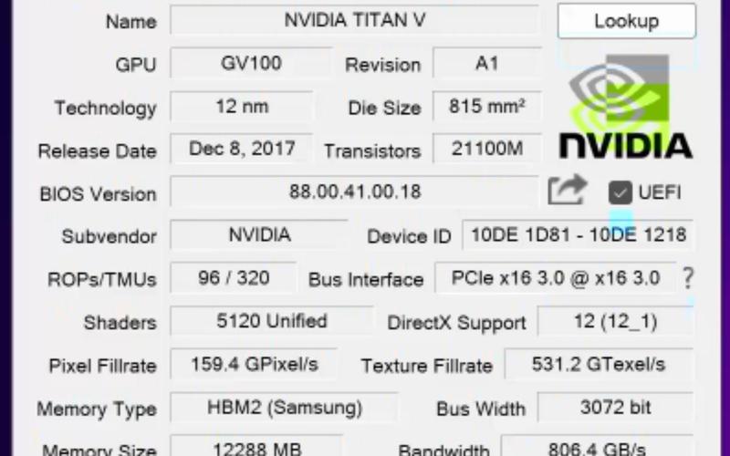 英伟达GTX Titan显卡性能出众，多领域表现卓越，深入分析来了  第4张