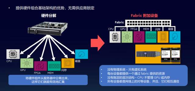 现代数据存储需求激增，大容量硬盘应运而生，解决存储难题  第9张
