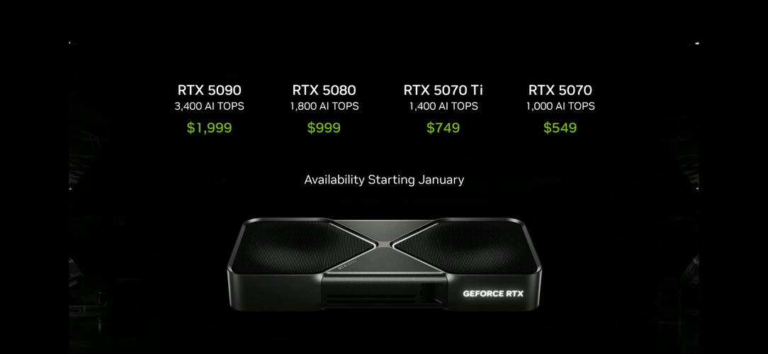 GTX280：英伟达经典显卡，曾展现卓越性能，影响深远  第6张