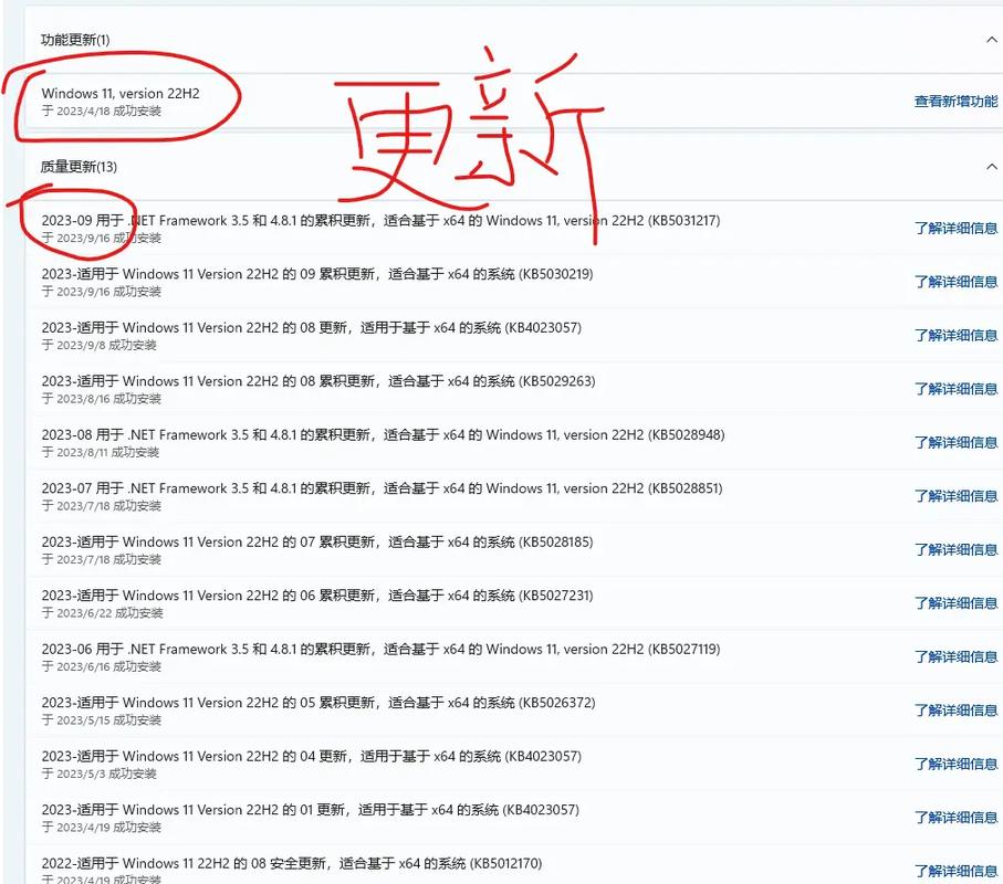 运行中固态硬盘竟会掉速？一文详解其影响及表现  第1张