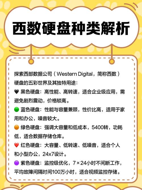 西数硬盘颇负盛名，满足多样存储需求，仍有提升空间