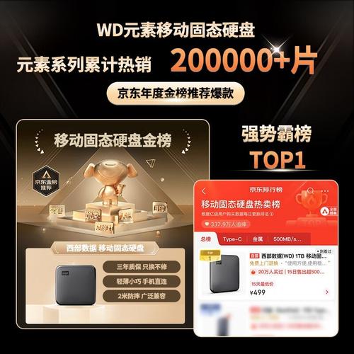 1tb硬盘多少钱 信息化时代1TB硬盘成首选，其售价受何因素影响？