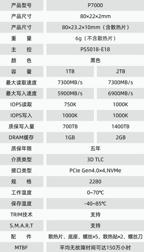 1tb硬盘多少钱 信息化时代1TB硬盘成首选，其售价受何因素影响？  第3张