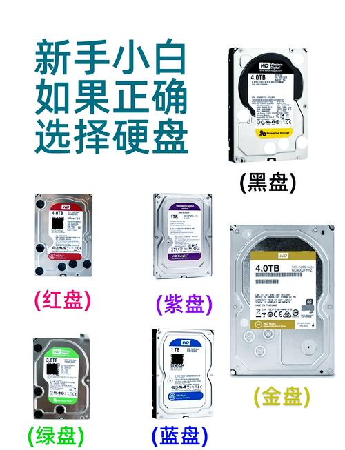 希捷硬盘如何查相关信息？教你辨真伪与掌握性能参数  第5张
