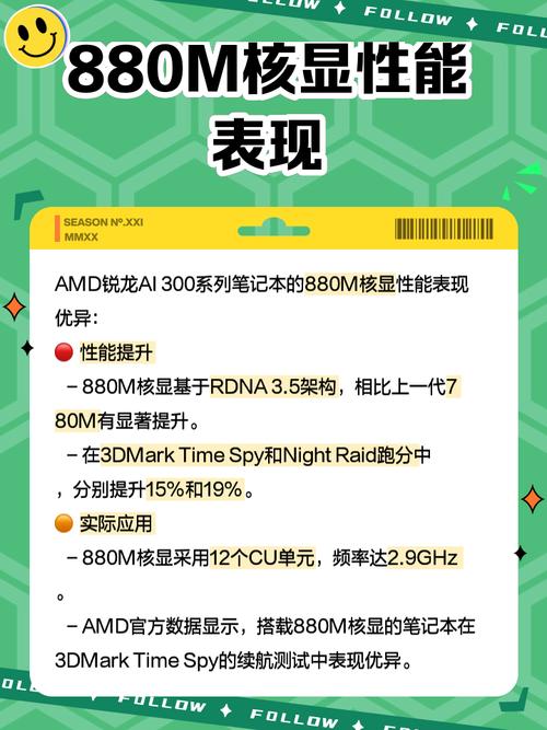 探秘GTX880：性能参数升级，能否引领显卡新时代？  第2张