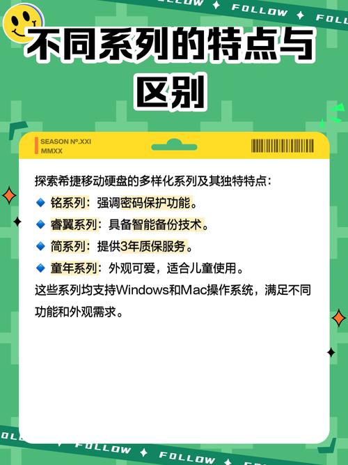 希捷硬盘保修查询方法大揭秘！如何保障你的合法权益？  第9张