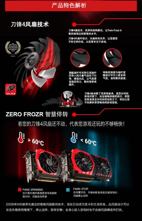 微星GTX1070：性能卓越外观独特，多方面优势尽显