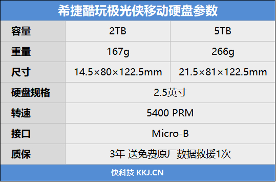 希捷移动硬盘官网全解析！产品展示、技术参数多角度介绍  第2张