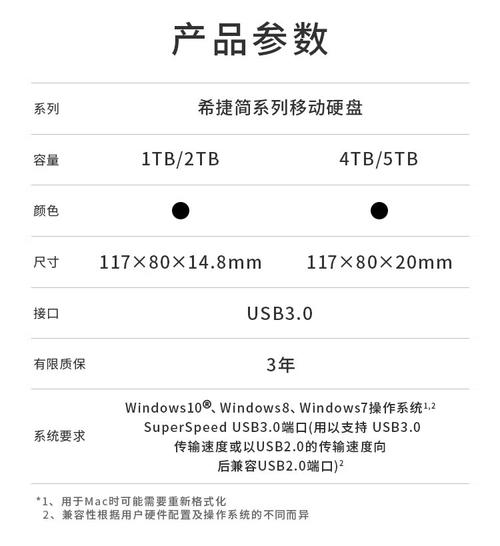 希捷移动硬盘官网全解析！产品展示、技术参数多角度介绍  第7张