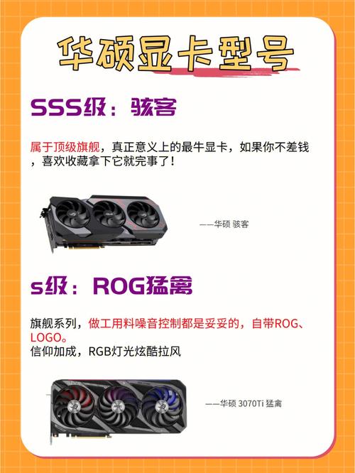 解析华硕GTX1050显卡：出色性价比，多方面优势尽显？  第6张