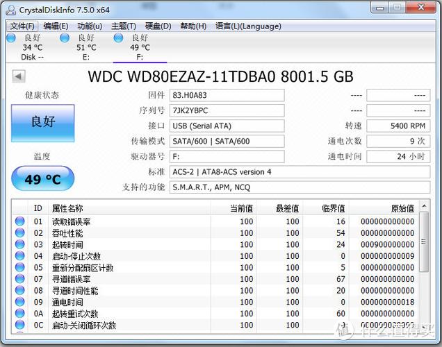 希捷与西部数据谁更胜一筹？多维度全面对比这俩硬盘品牌  第2张