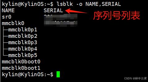 查询硬盘序列号的方法，你知道吗？如何通过外观查找？  第5张