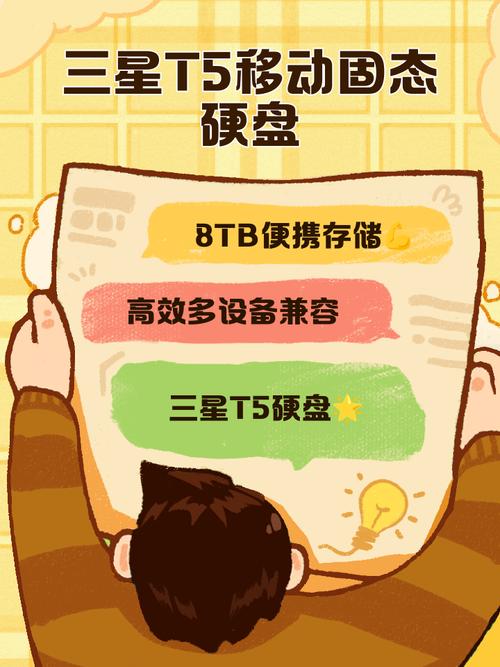 三星移动固态硬盘备受瞩目，性能卓越且数据安全有保障？  第8张