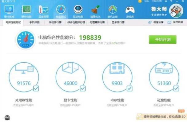 GTX750虽老旧但性能出色，如何通过跑分评估其表现？  第7张