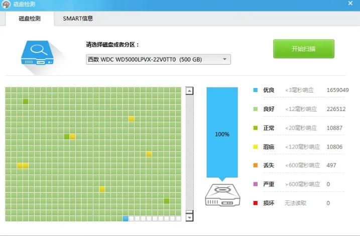 确保数据安全与系统稳定：硬盘坏道识别及检测技巧全解析  第3张