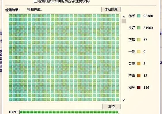确保数据安全与系统稳定：硬盘坏道识别及检测技巧全解析  第6张