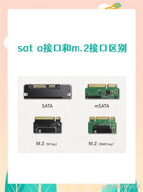 SATA接口与固态硬盘的区别是什么？如何进行详细介绍？  第2张