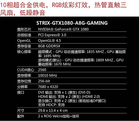 华硕gtx1080 广受好评的华硕GTX1080，图形处理强在哪？带你深入剖析  第5张
