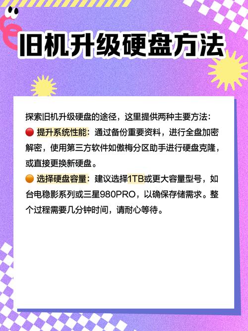 固态硬盘初始化全流程详解：准备工作、重要步骤及数据备份要点  第9张
