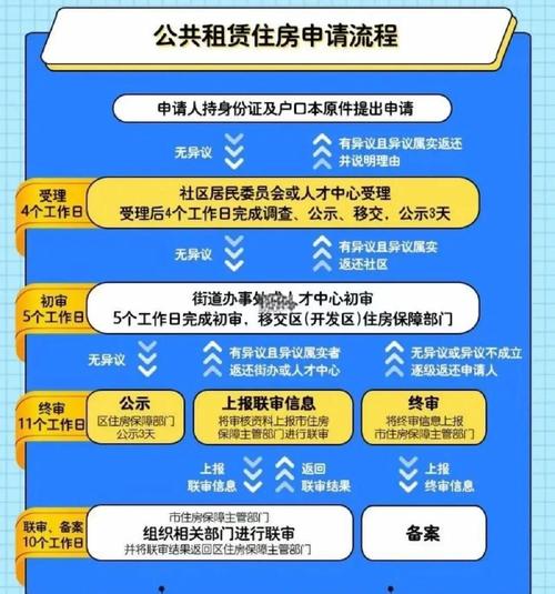 固态硬盘初始化全流程详解：准备工作、重要步骤及数据备份要点  第10张
