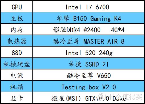 微星GTX1070显卡性能卓越，多维度剖析其先进设计与性能参数  第6张