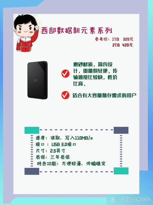 数字化时代移动硬盘识别关键及问题解决策略解析，你知道吗？