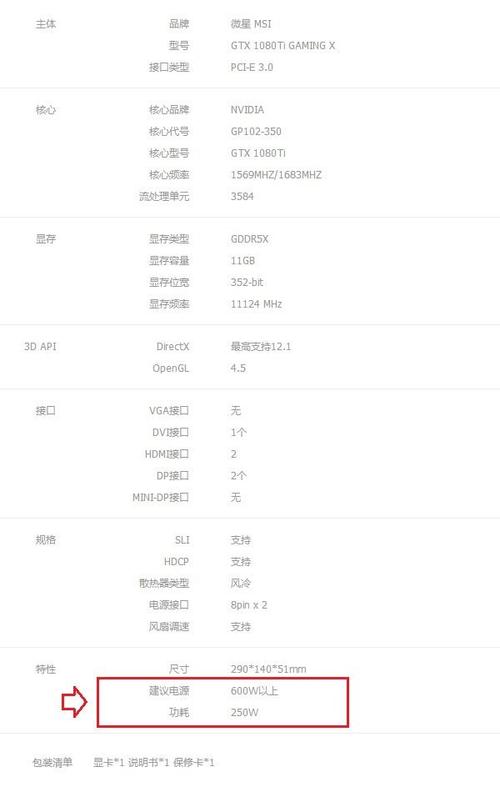 GTX1080显卡运行离不开电源支持，你知道功率要求吗？