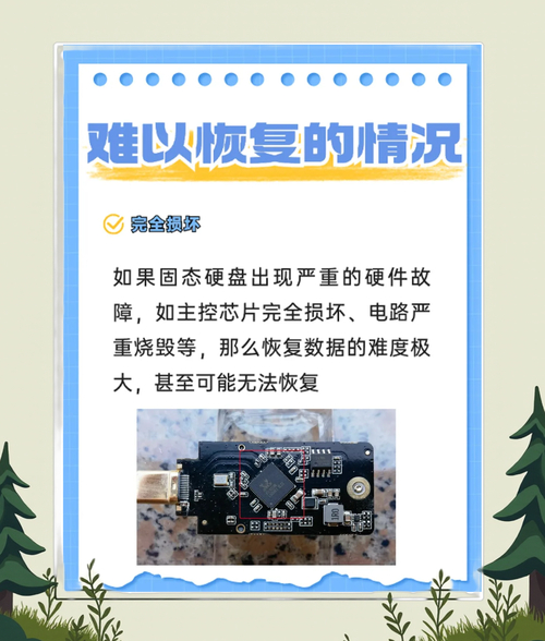 固态硬盘数据丢失怎么办？掌握这些恢复技巧很重要  第2张