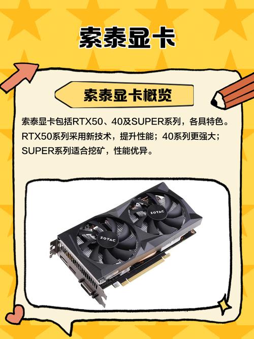 索泰GTX750Ti性能卓越，至今仍在特定场合彰显独特价值  第2张