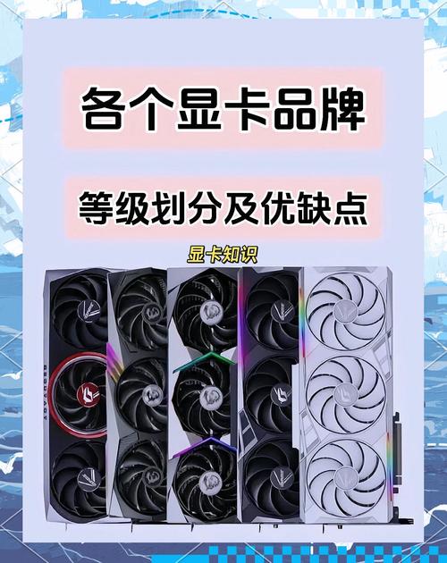 技嘉GTX750：中低端显卡市场的实力担当，特点全解析  第4张