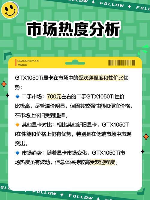 英伟达GTX1050显卡性能如何？多场景表现及大型游戏短板解析  第2张