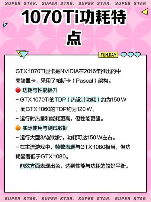 GTX1070显卡性能出众，多角度详尽分析其跑分情况