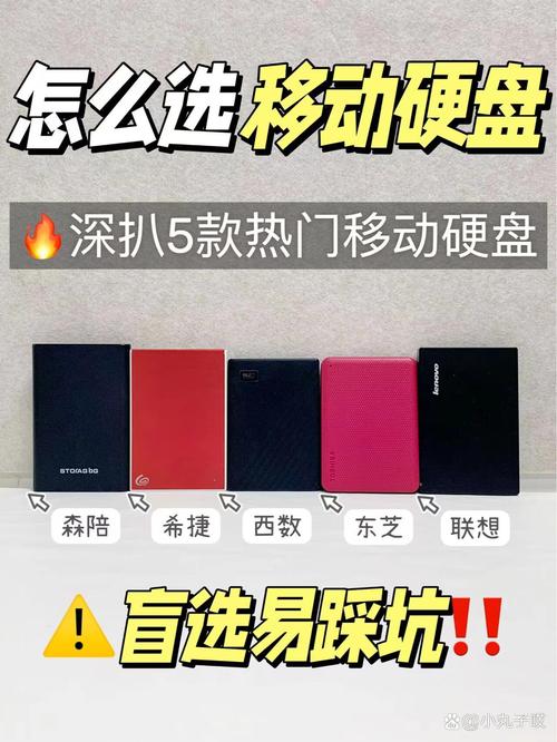 市场惊现假移动硬盘！外观难辨暗藏风险，细节之处有何差异？  第3张