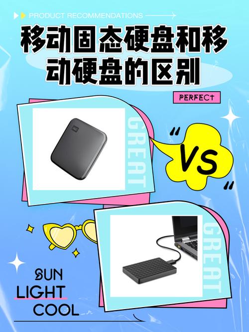 移动硬盘与固态硬盘对比：存储原理及特点详细分析