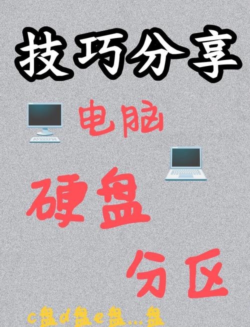 安装电脑硬盘全流程详解：从准备到系统配置调整  第10张